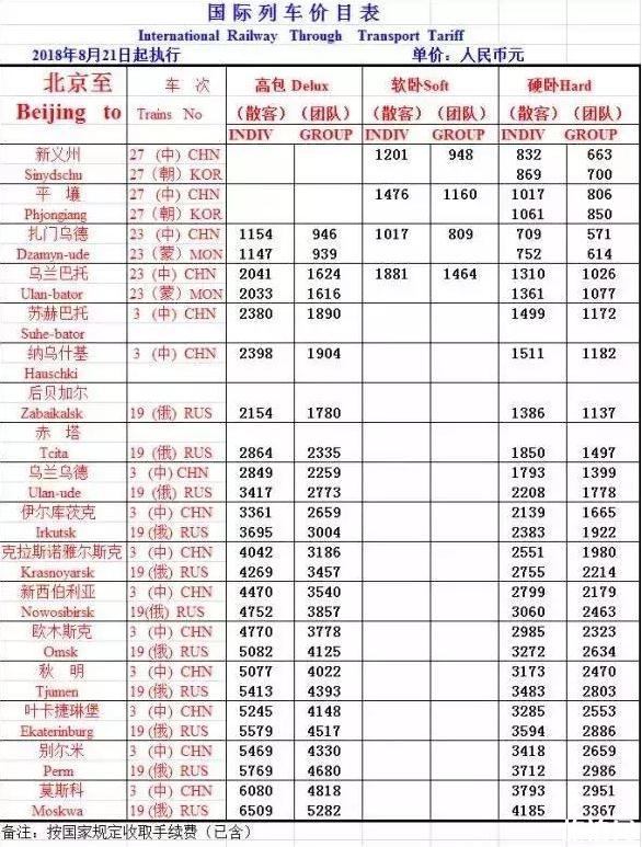 k3火车票怎么买多少钱、k3次列车时刻表、k3火车票在哪买